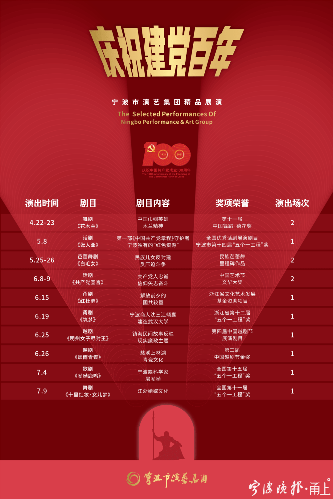 红色血脉，必一·运动(b-sports)的传承与创新 V4.21.7